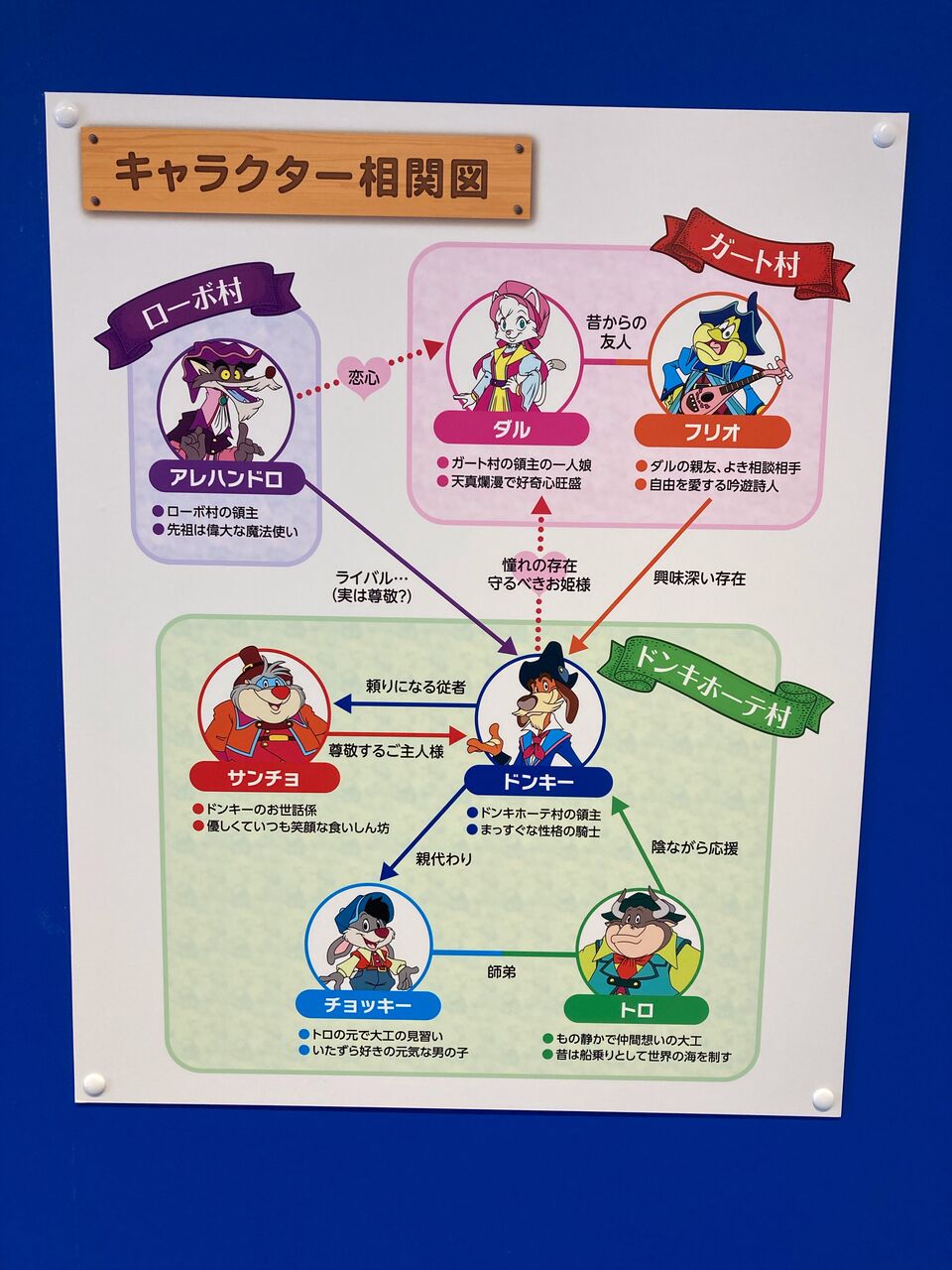 志摩スペイン村に行ってきた 10 ーパルケエスパーニャの教会で結婚式できるって知ってる ー 半笑いの日々 志摩スペイン村に行ってきた 10 ーパルケエスパーニャの教会で結婚式できるって知ってる ー 半笑いの日々