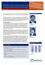INVESCO Page 2