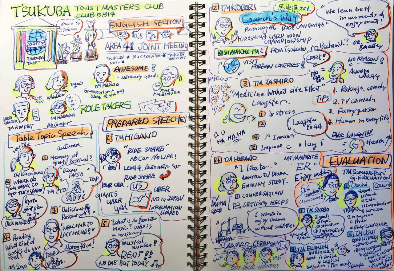 トーストマスターズ ディストリクト76 日本地区 エリア４１合同例会 つくば でマインドマップについて講演 大嶋友秀のオフィシャルブログ