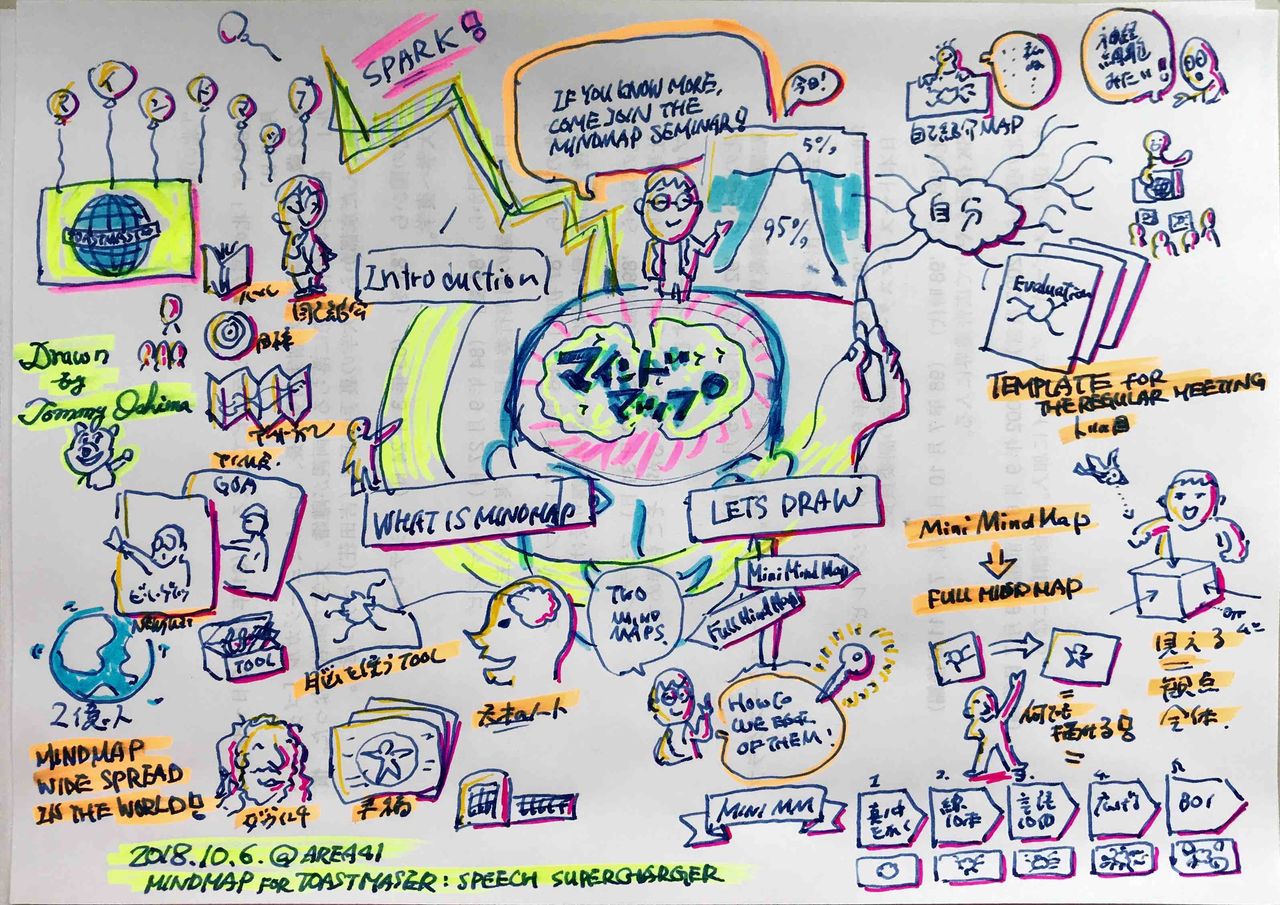 トーストマスターズ ディストリクト76 日本地区 エリア４１合同例会 つくば でマインドマップについて講演 大嶋友秀のオフィシャルブログ