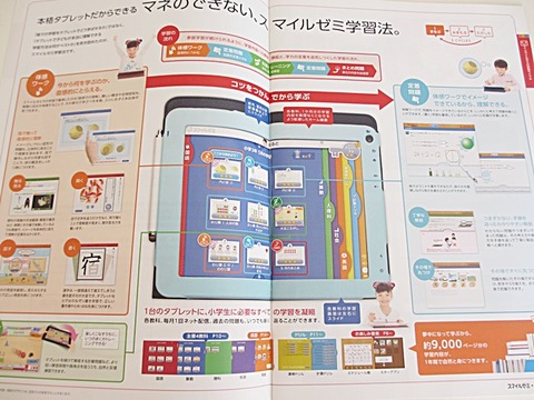 タブレットの説明