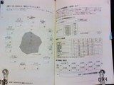 市場価値測定テスト