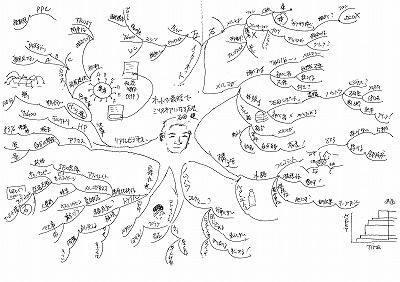 ishida1