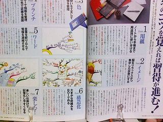 7つのコツ