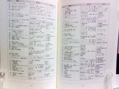 ビジネスパーソン必読書ランキング