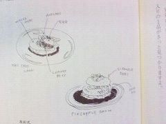 ワイキキのルール01