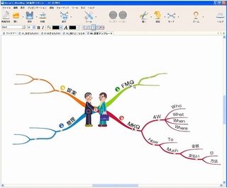 営業テンプレート