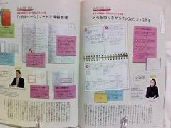 ノート術1