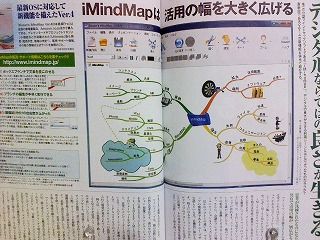 iMindMap