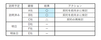 �޲�ʤ�10�ä�����Ǥ���