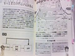 ウザい奴を言い負かす技術