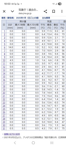 Screenshot_20260130_100359_Chrome