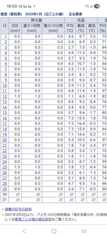 Screenshot_20260130_100335_Chrome