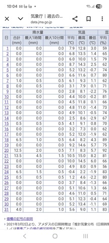 Screenshot_20260130_100419_Chrome