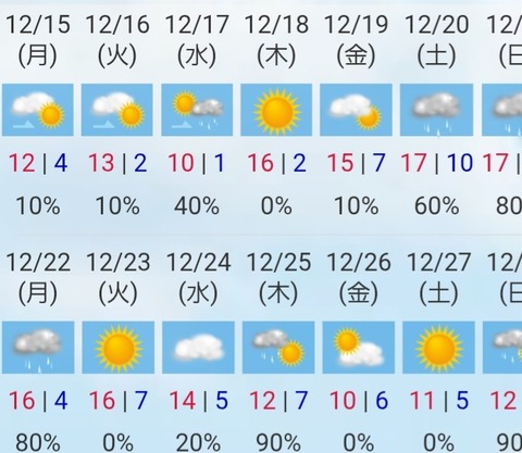 Screenshot_20251215_100028_Chrome