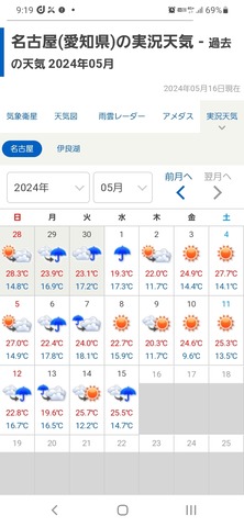 Screenshot_20240516-091913_Chrome