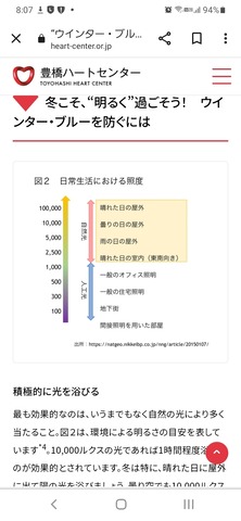 Screenshot_20231207-080729_Chrome