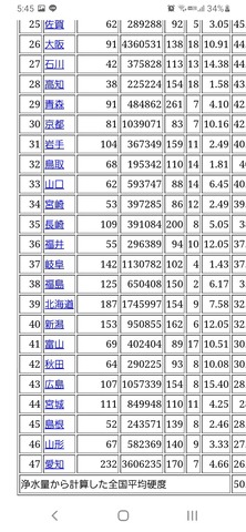 Screenshot_20210723-054533_Internet