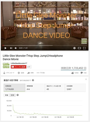 hopstepjump