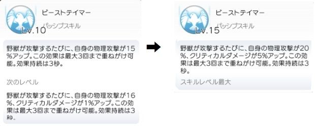 ラグマス スナイパーのjob解放後のスキルについて むりなくかきん ラグマス スナイパーのjob解放後のスキルについて むりなくかきん