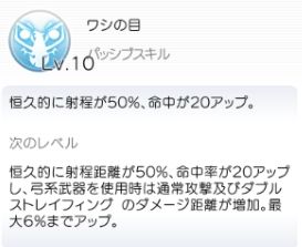 skill0