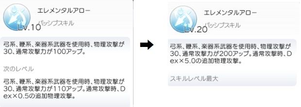 ラグマス スナイパーのjob解放後のスキルについて むりなくかきん