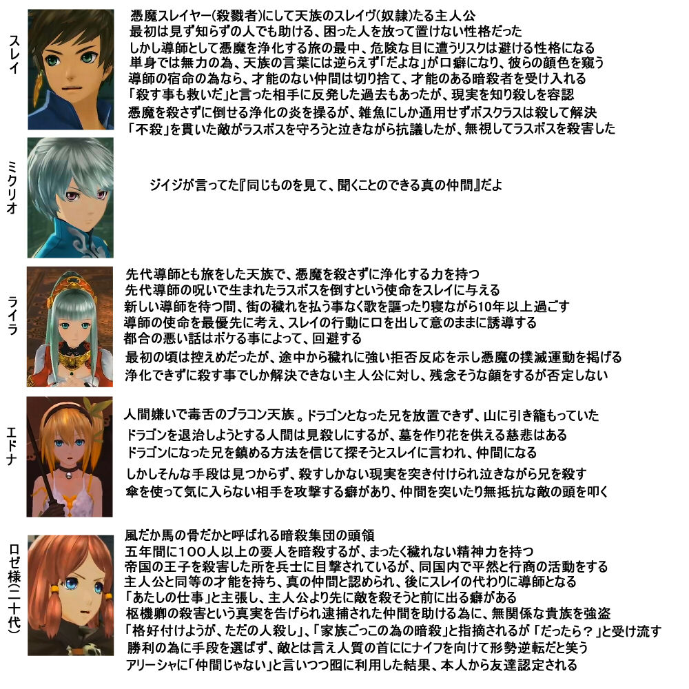 Toz アリーシャいじめの全容 テイルズオブゼスティリア攻略まとめ