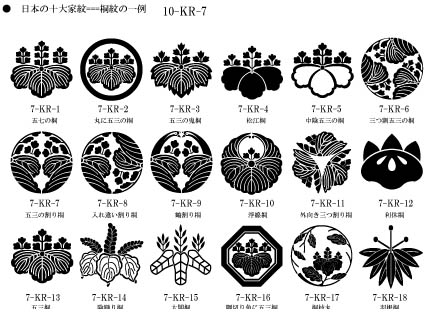 日本の10大家紋ー桐紋の一例