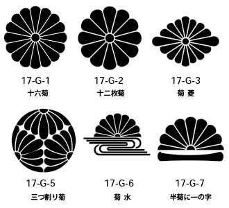 17G菊紋の一例