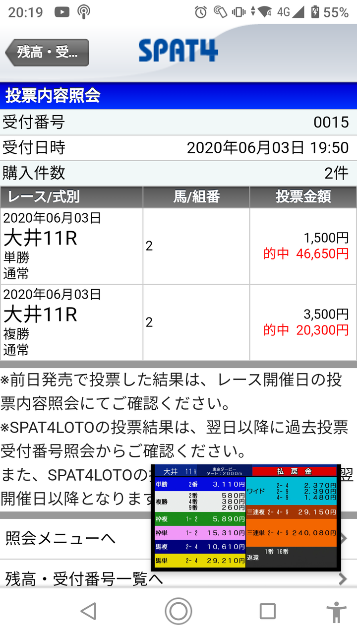 東京ダービー 競馬収支表 宮本篤志の日記 東京ダービー 競馬収支表 宮本篤志の日記
