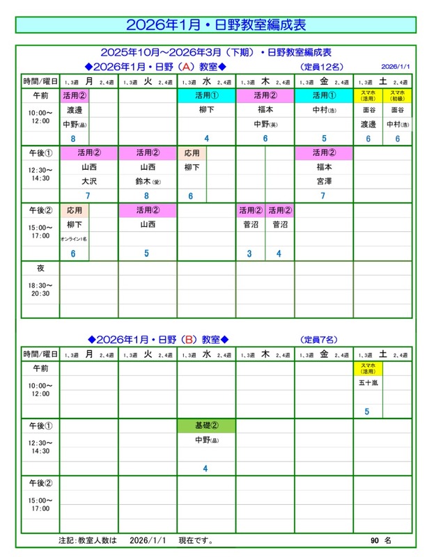 2026 1月編成表
