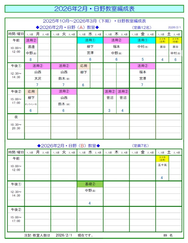 2601編成表