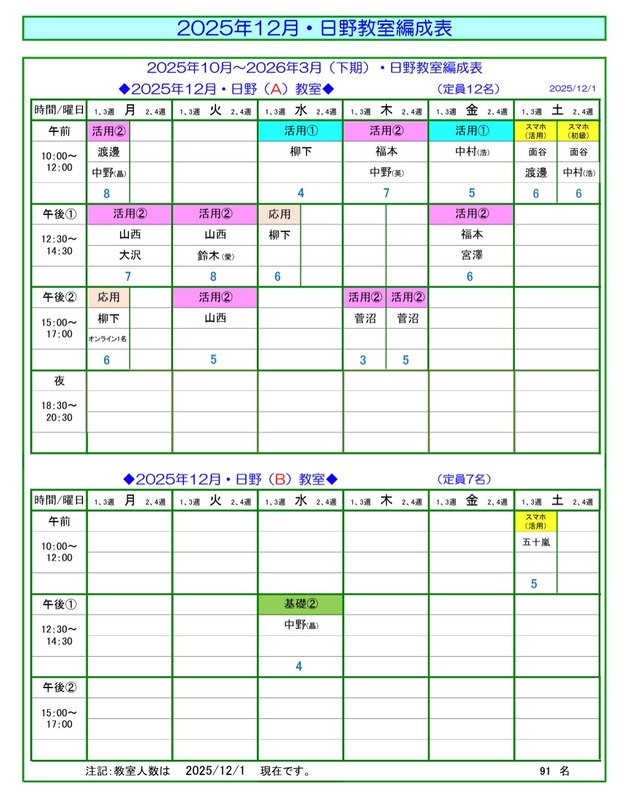 12月編成表