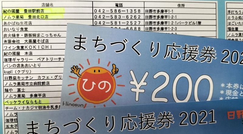 まちづくり応援券