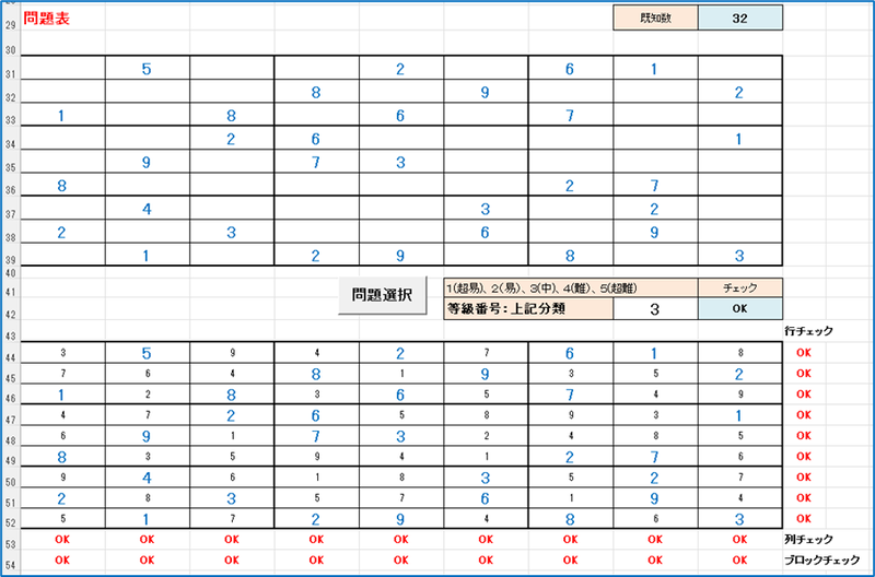 問題
