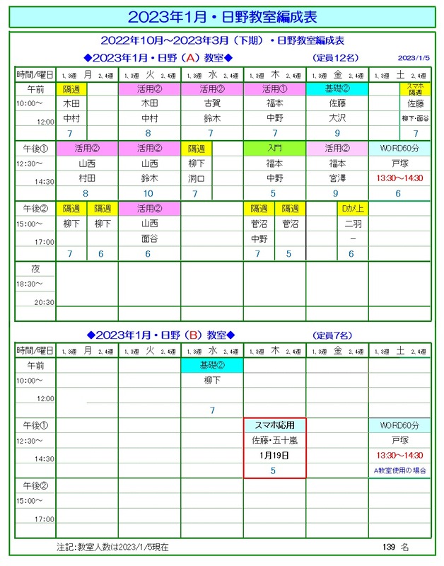 2301編成表