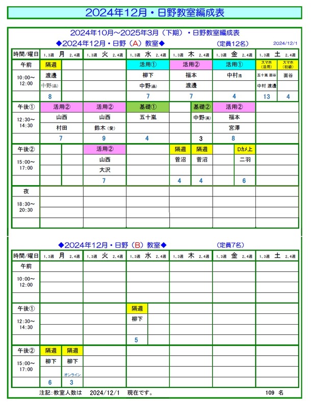 24年12月編成表