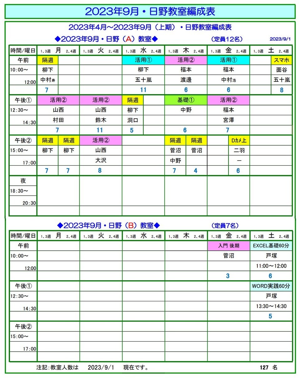 2309編成表