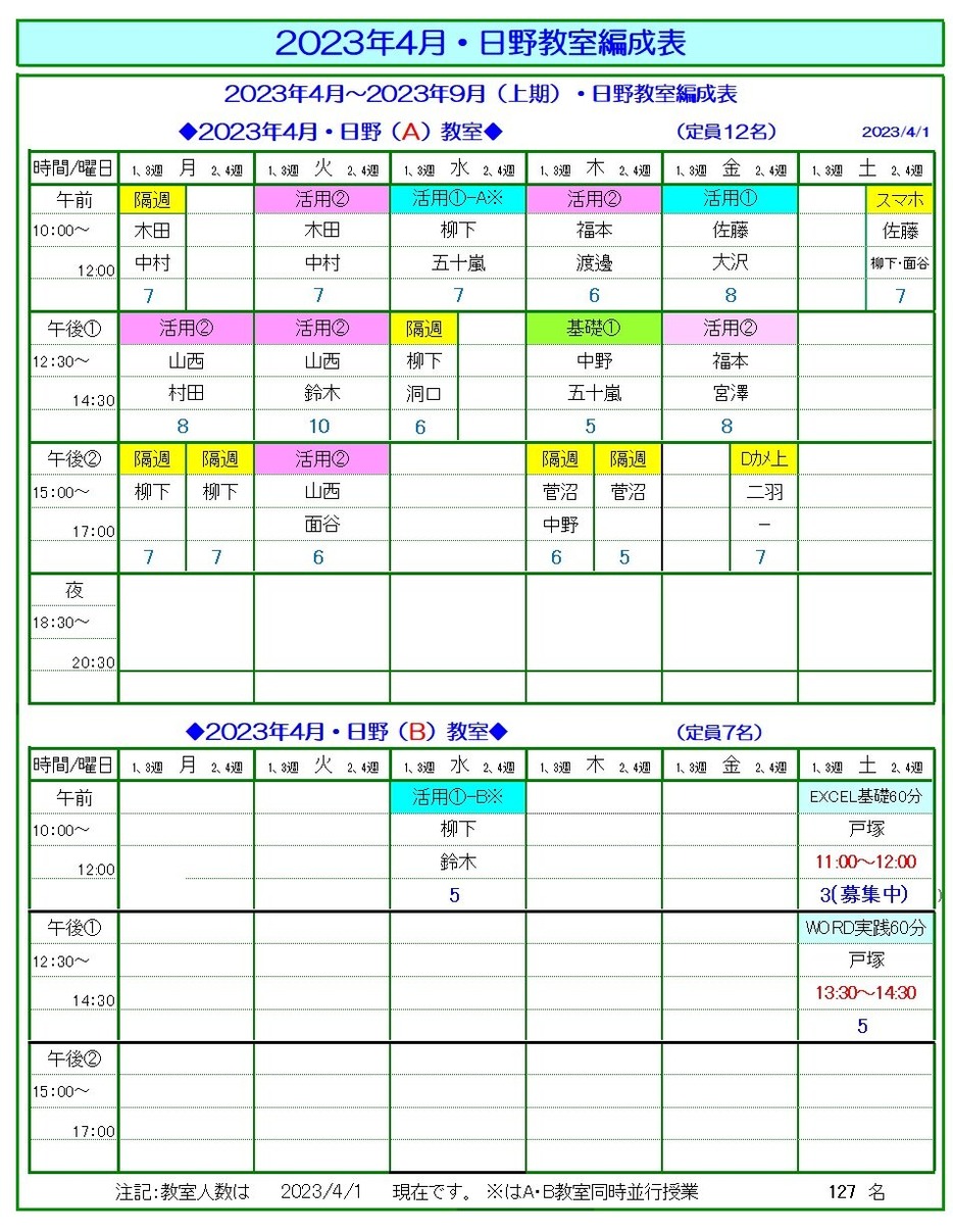 2304編成表