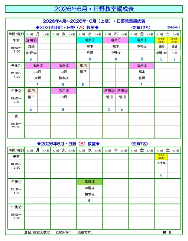 2606 編成表