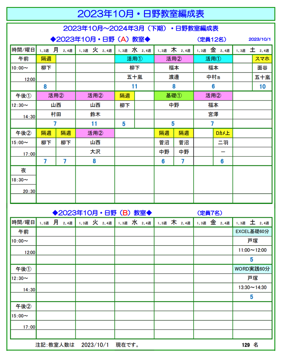 2310編成表