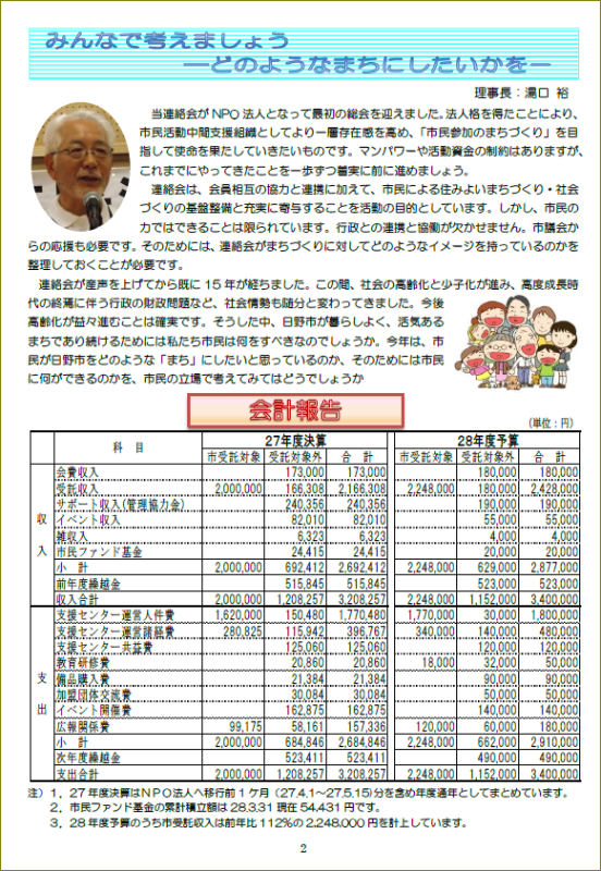 イメージ 2