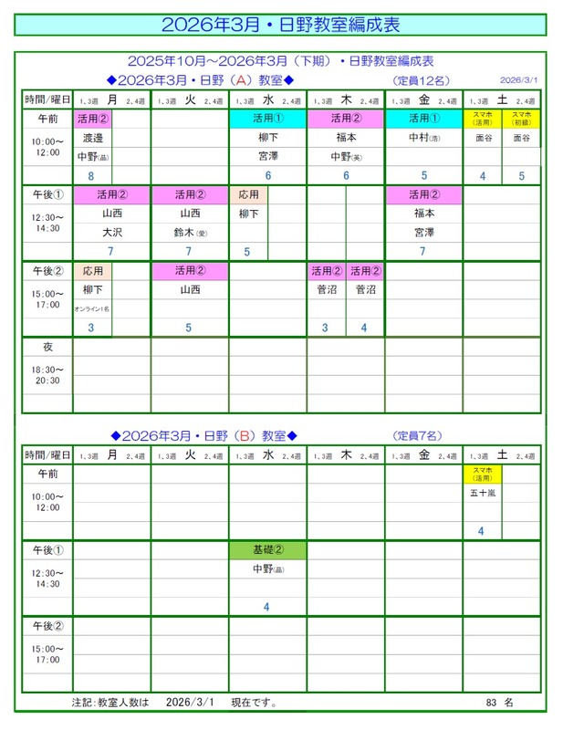 2603編成表