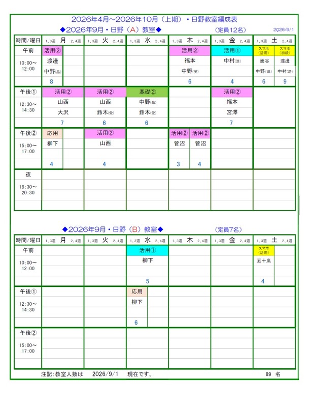 2609編成表