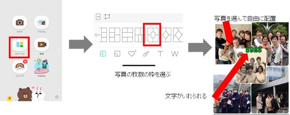 kannsei