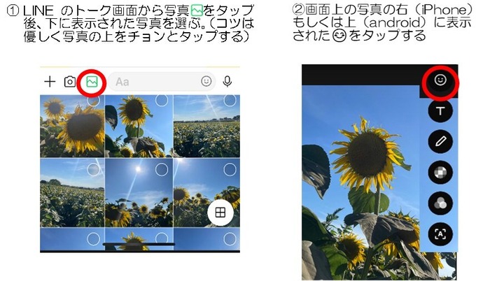 LINE上説明
