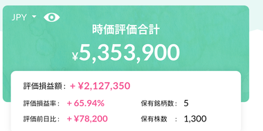 【はらぺこ】2026年7月月次