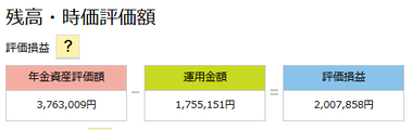 【確定拠出】2025年6月の資産状況 目標達成！