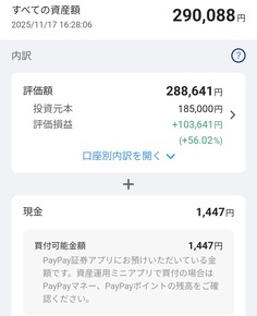 【米株積立】2025年11月の米国株積み立て状況