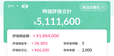 【はらぺこ】2026年9月月次